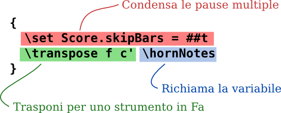 text-input-parts-single-annotate-it