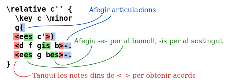 text-input-2-annotate-ca