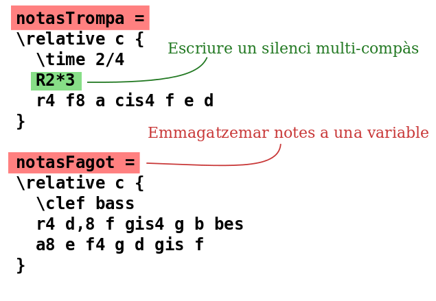 text-input-parts-both-annotate-ca