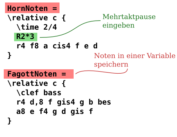 text-input-parts-both-annotate-de