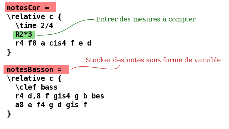 text-input-parts-both-annotate-fr