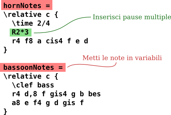 text-input-parts-both-annotate-it