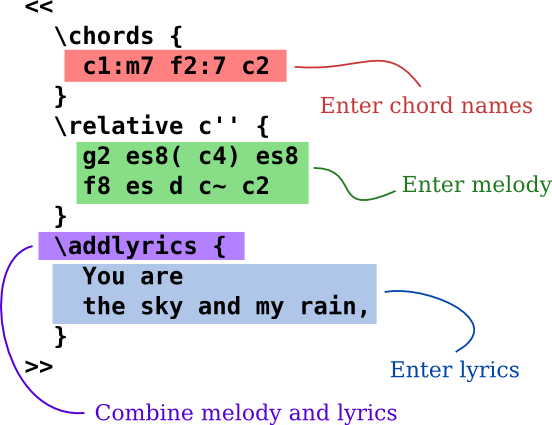 text-input-pop-annotate